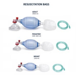 Resuscitation Bags